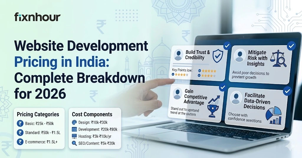 website-development-pricing